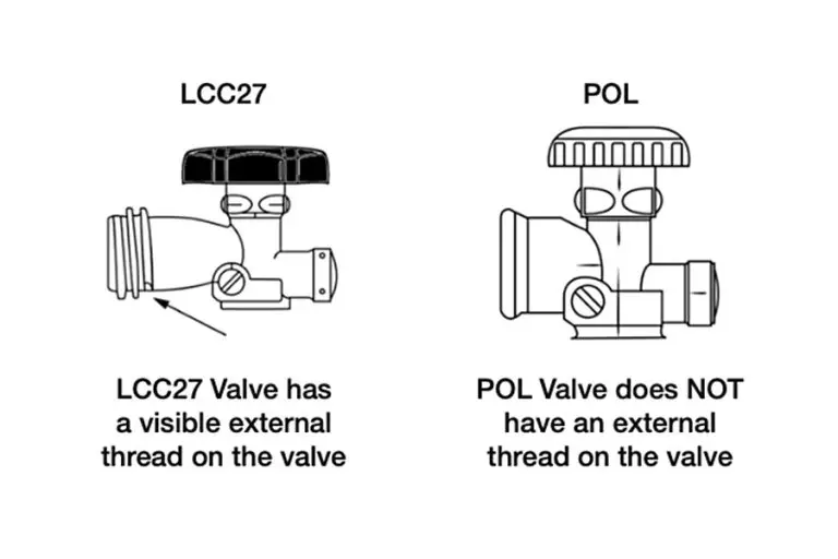 29600 29601 29602 29610 29611 29612 29613 1Gasmate-lcc27-and-pol-combinations-wftdtqymobrv-768x512.webp