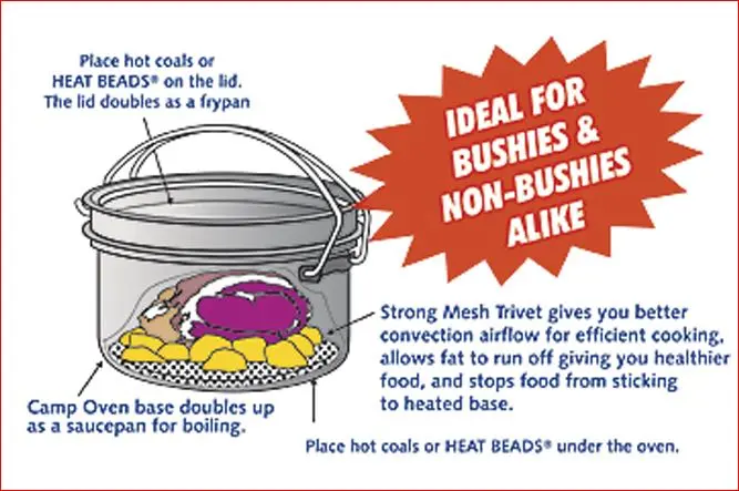 29530_CAMP_OVEN_SMALL_INSTRUCTIONS (2).webp