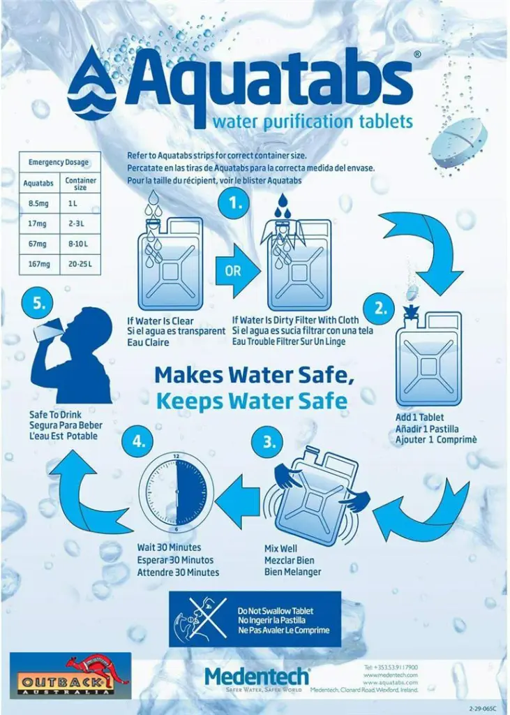 2292- aquatabs instruction poster outback products logo (Large).webp