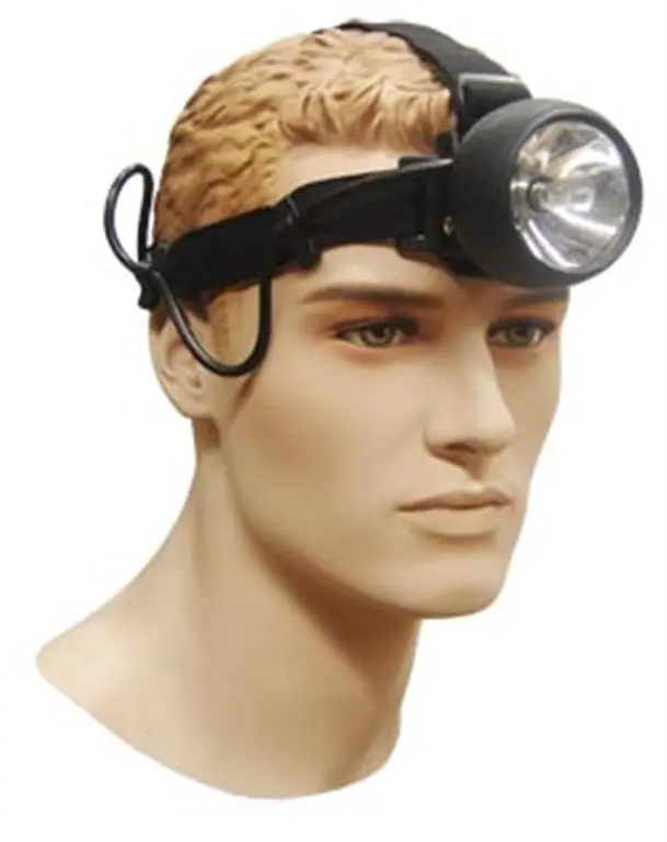  LED Headlamp Separate Battery Holder
